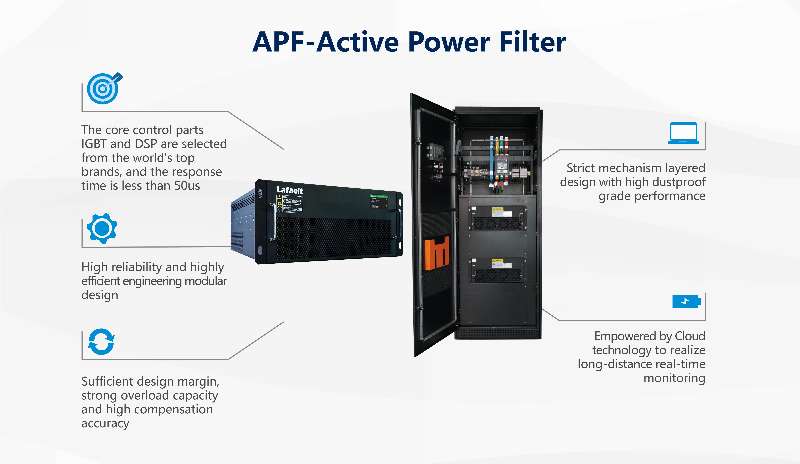How to Reduce Harmonics in Industrial Power Systems